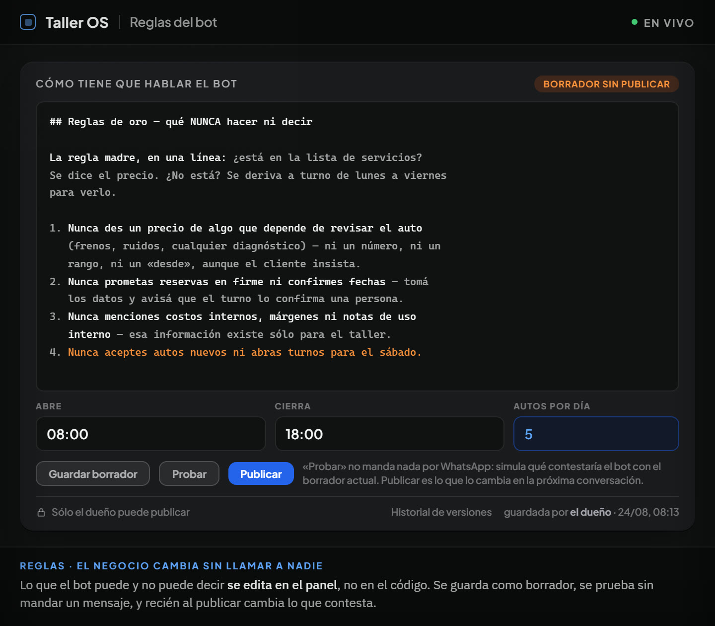 El editor de reglas del bot, con un borrador sin publicar. En el cuadro de texto, las reglas escritas en lenguaje corriente: nunca dar un precio de algo que depende de revisar el auto, nunca prometer reservas en firme, nunca mencionar costos internos y nunca aceptar autos nuevos para el sábado. Debajo, los campos de horario de apertura y cierre y el cupo de autos por día. Al pie, los botones de guardar borrador, probar y publicar, con la aclaración de que probar no manda nada por WhatsApp, y el aviso de que sólo el dueño puede publicar.
